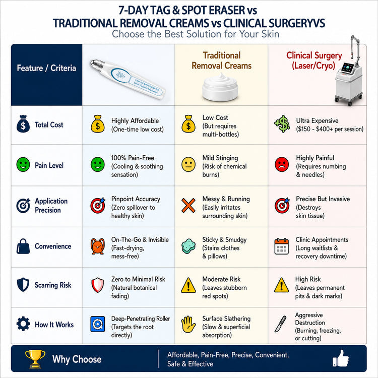 7-day-skin-restoration-serum-pen